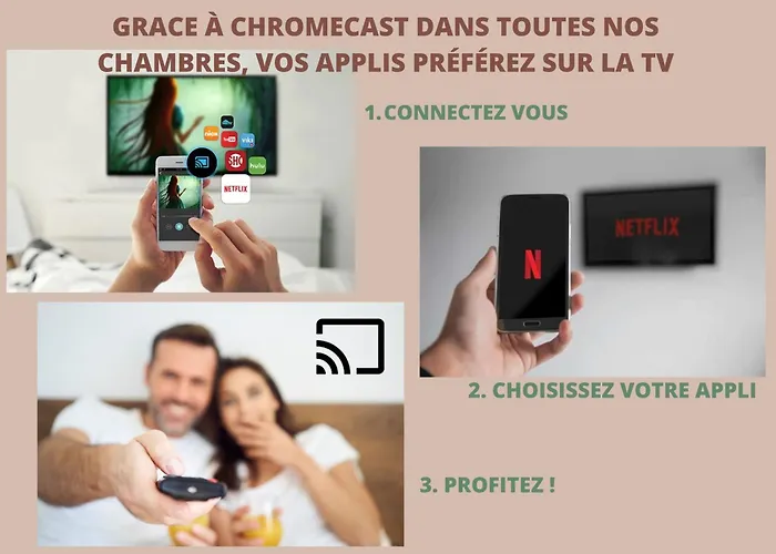 Premiere Classe Lyon Ξενοδοχείο