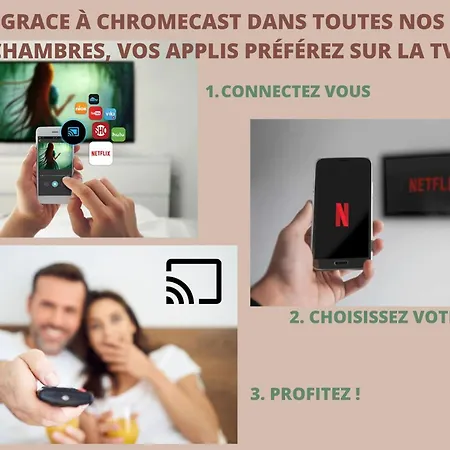Premiere Classe Lyon Hotel